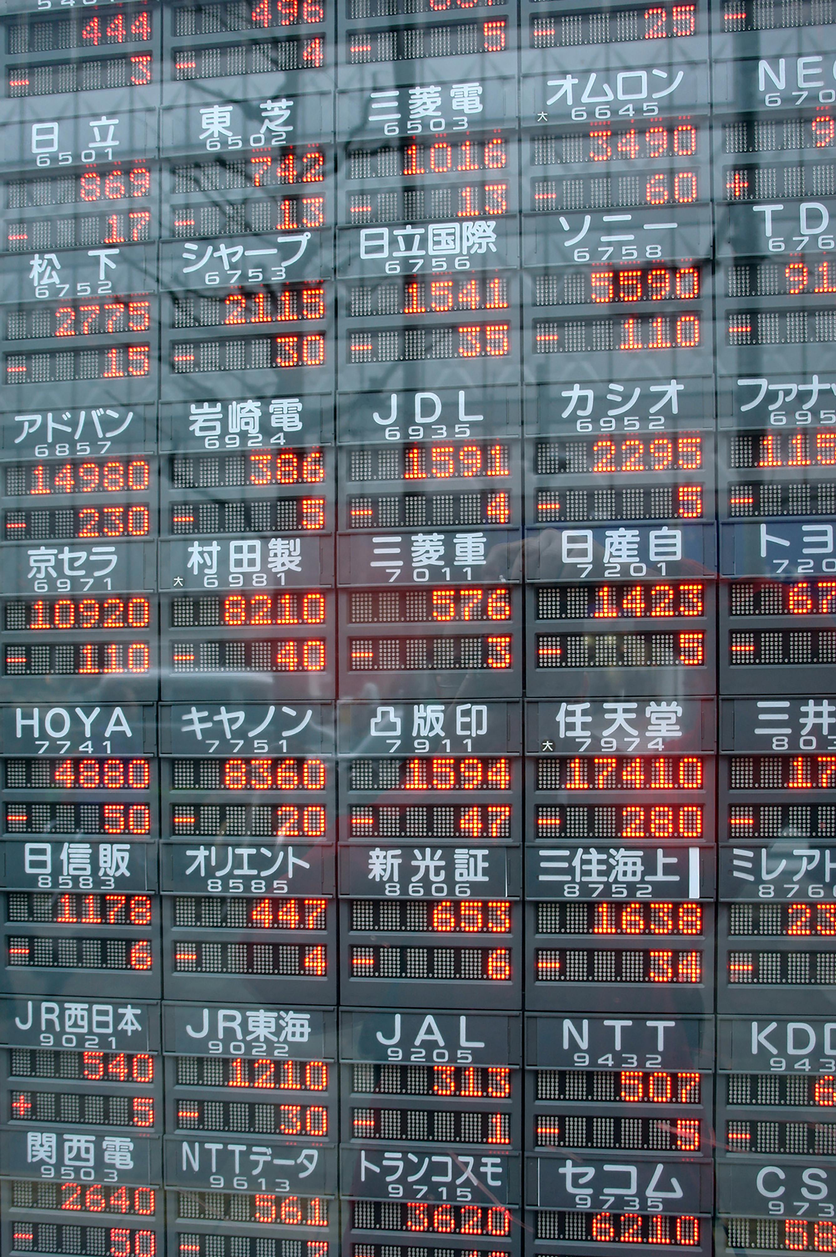 Kospi Tops 7,000 for the First Time: Buy-Side Sidecar in Seoul